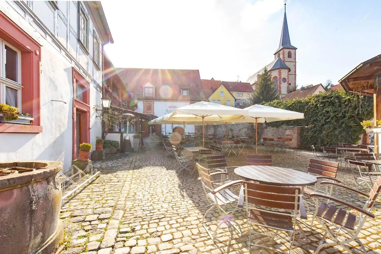 Hotel Meisnerhof Erlabrunn
